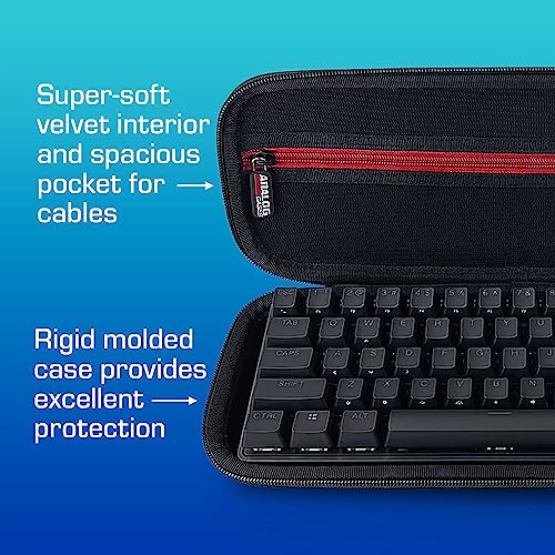 ANALOG CASES Keychron K2 Mechanical Keyboard Case, fits Razer BlackWidow V3 Mini Gaming Keyboard - Custom-Fitted Compact PULSE Hard Case for Travel - Image 3