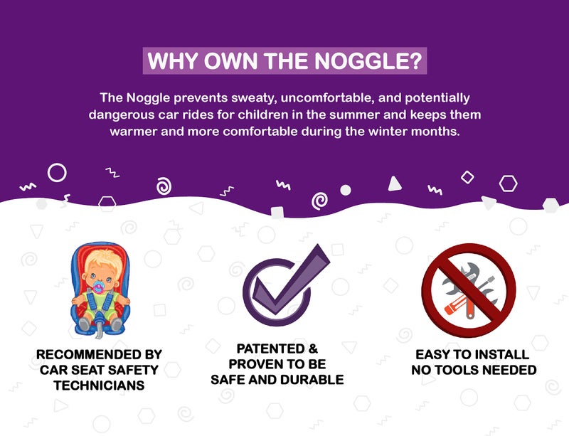 Noggle The Noggle-Making The Backseat Cool Again-Quick & Easy to Use Car Travel Accessories for a Comfy Ride Summer or Winter-Air Vent Extender Hose Directs Cool or Warm Air to Your Kids - 8ft, Black Ice - Image 2