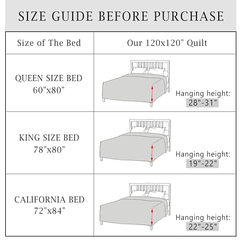 Cmfshape Oversize King Bedspread 120"x120",3 Piece California King Quilt Set,Lightweight Olive-Green Bedding Quilt Set for All Season,Modern Geometric Pattern Bed Set - Image 5