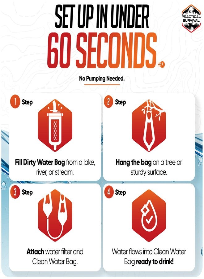 Practical Survival Gravity Water Filtration System - 2 High Capacity Lightweight Hanging Bags for Backpacking, Camping, Survival, Hiking, Hunting - Dirty, Clean Water Bags and Water Filter Included - Image 3