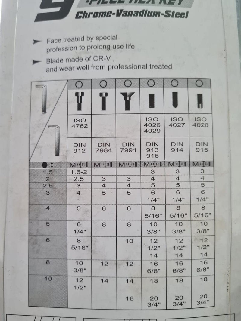 MLD QT991 مجموعة من 9 قطع مفاتيح توركس سداسية | مجموعة مفاتيح ألين نجمي | مجموعة أدوات إصلاح عزم الدوران بمفك براغي نجمي مقاوم للعبث بحجم L-Shape T10 T15 T20 T25 T27 T30 T40 T45 T50 - Image 2