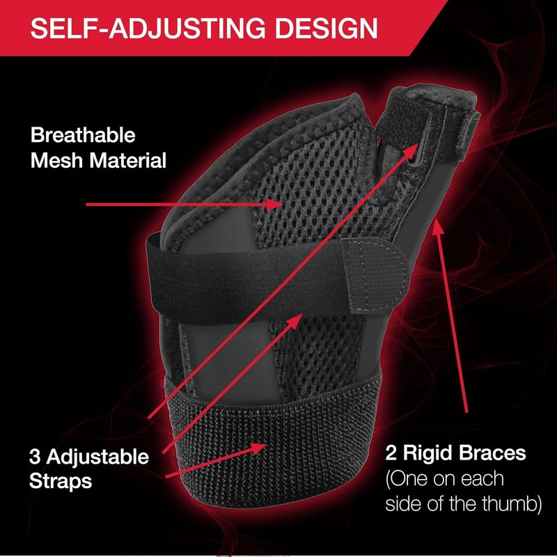 Mueller Sports Medicine Adjust-to-Fit Thumb Stabilizer, Spica Splint, Thumb Pain Relief Brace for Men and Women, Ideal for De Quervain's Tenosynovitis, Arthritis, Sprains, Fits Right or Left - Image 5