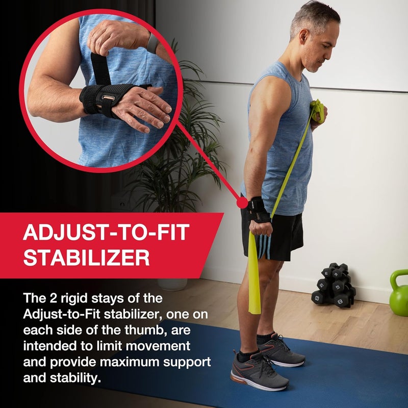 Mueller Sports Medicine Adjust-to-Fit Thumb Stabilizer, Spica Splint, Thumb Pain Relief Brace for Men and Women, Ideal for De Quervain's Tenosynovitis, Arthritis, Sprains, Fits Right or Left - Image 3