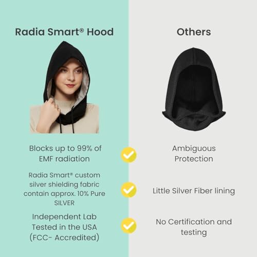 Radia Smart غطاء راديا سمارت® لحماية EMF، قبعة فارداي، حجب 5G، درع RF، درع واي فاي، غلاف دماغ، أسود - Image 3