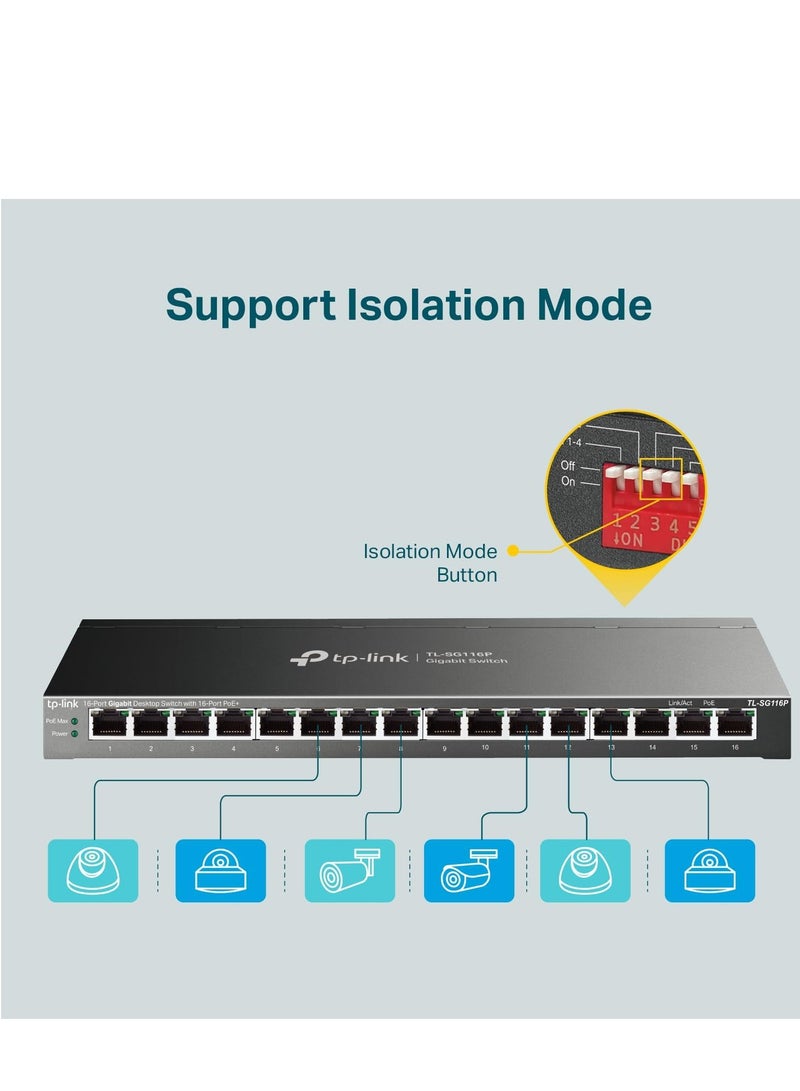TP-Link TL-SG116P | 16 Port Gigabit PoE Switch | 16 PoE+ Ports @120W | Plug & Play | Extend, Priority & Isolation Mode | PoE Auto Recovery | Fanless | QoS & IGMP Snooping - Image 4