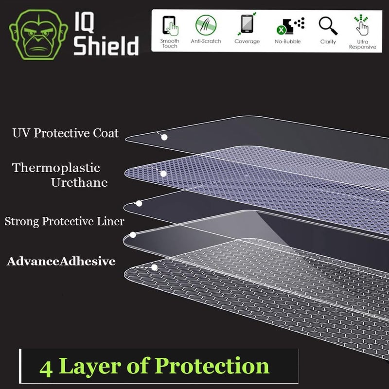 IQShield 6 Pack Screen Protector for Garmin Venu 2 Plus Easy Install Smudge Resistant Ultra Thin Anti-Scratch Anti-Bubble Clear TPU Film - Image 2