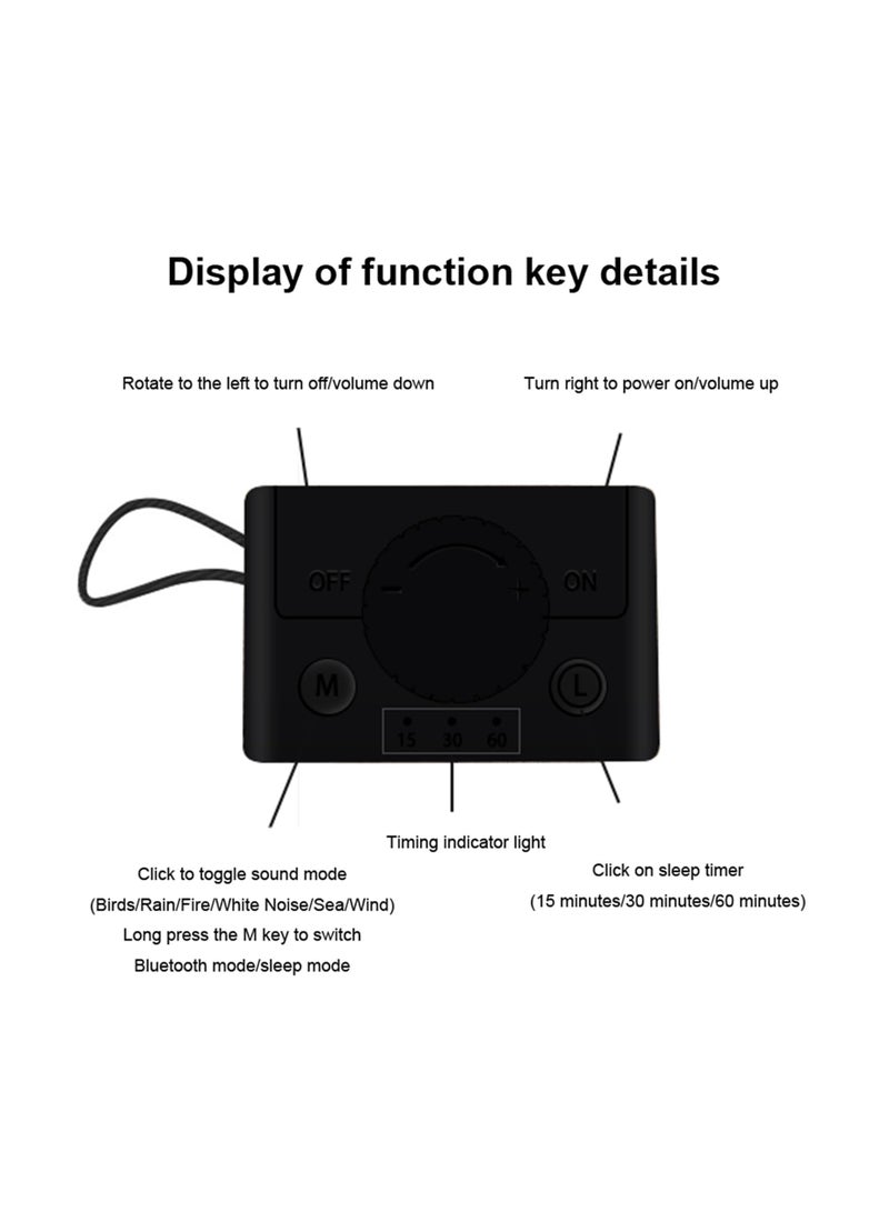 SOLARAE آلة صوت الضوضاء البيضاء للأطفال، 6 أصوات طبيعية مهدئة مع تحكم في الصوت، 3 خيارات مؤقت، مثالية للبالغين والأطفال، آلة نوم مثالية، للطوارئ، السفر، هدية رائعة (أسود) - Image 4