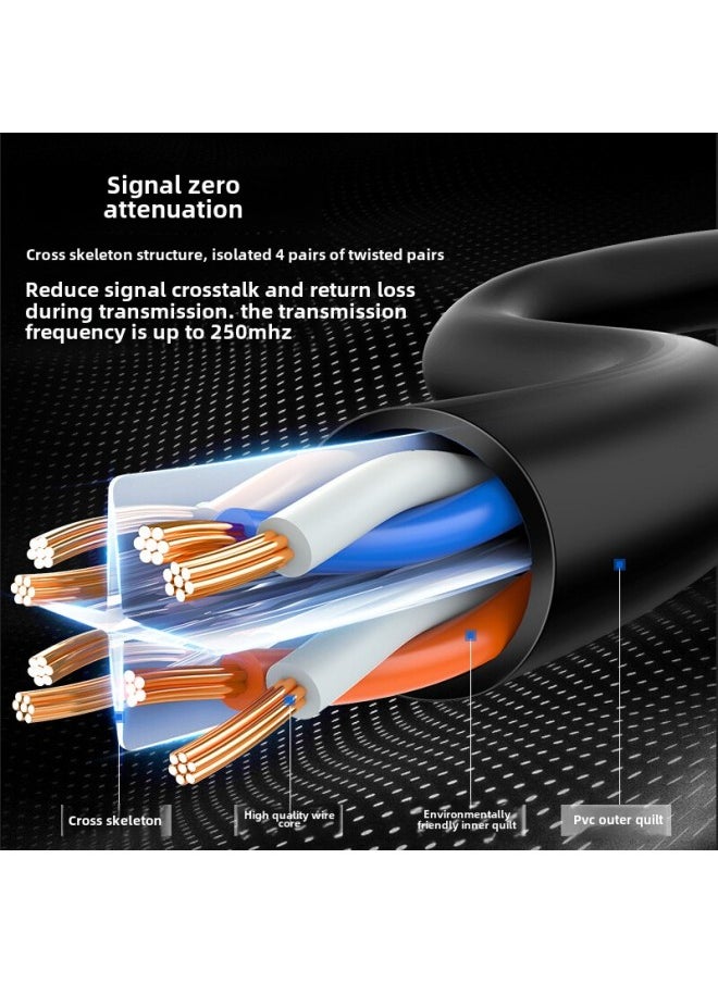 Generic Yamazawa Class 6 Network Wire Class 6 Gigabit 8-Core Twisted Pair Network Jumper Wire WD6010 WD6020 WD6030 6-Color:Six Gigabit [LWD Series] Blue-Line Length:3 M  - Image 5