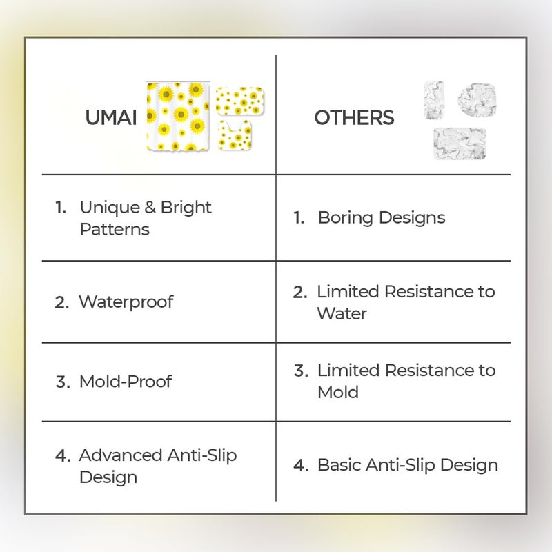 Umai UMAI Shower Curtain (180X180 cm) & Bathmat 3 Pcs Set|6ft|Creative Vibrant Coloured Polyster Curtain Sets with Non-Slip Bath mats for Bathroom|Easy-Slide Curtains|Quick Dry,Soft Mats  - Image 5