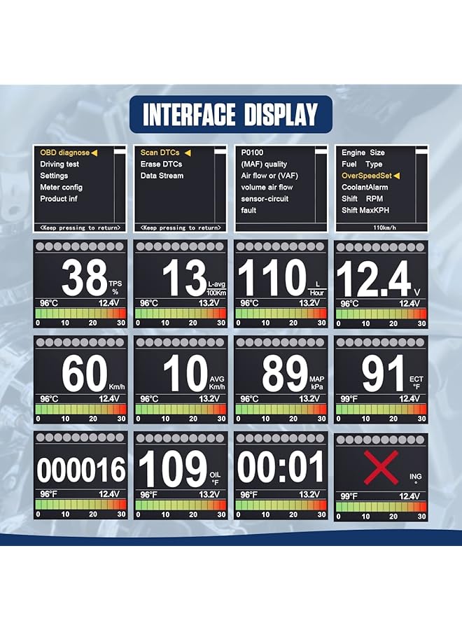 SYOSI X60 Car Obd Hud Multi-Function Digital Meter Alarm Speed Water-Temp Gauge Malfunction-Test For 12V Obd-Ii Standard Vehicles Automotive Display Hud - Image 5