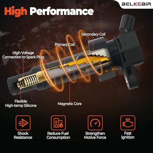 BELKEBIR Set of 4 Ignition Coil Packs & Iridium Spark Plugs Compatible with 1.6L L4 2012-2019 Kia Soul Rio, 2012-2019 Hyundai Accent, 2012-2017 Hyundai Veloster Replace UF652 273012B100 93815 SILZKR6B10E C1803 - Image 4