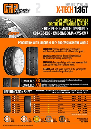 GRP GTX03XM7 18 GT New Treaded MediumHard Black 20 Spoke Rubber Tires 2 - Image 5