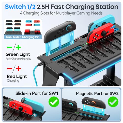 Kytok Switch 2/1/OLED RGB Organizer Station with Controller Charging Dock, Switch Storage Stand, Joycon 1/2 Charger, Gaming Accessories Holds TV Dock, 16 Game Cases, 18 Game Cards, and 2 Pro Controllers - Image 2
