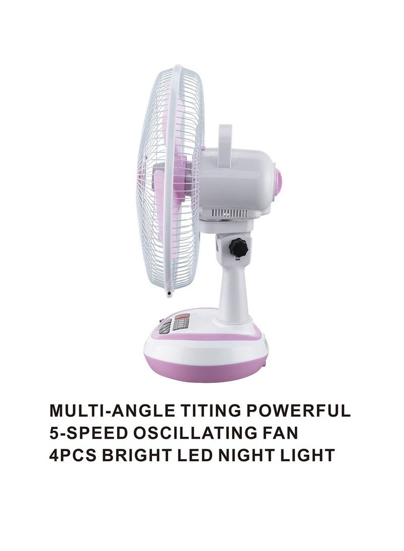 Stargold 22W Desktop Table Fan 12 Inch Fan Wide Swing 3 Speeds Plus Modes And 3ABS Blade For The Perfect Temperature - Image 2