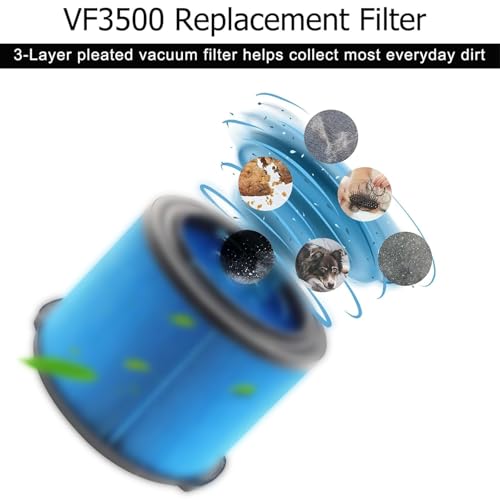 MZY LLC 2 Pack VF3500 Replacement Filter for Ridgid Shop Vacuum 3-4.5 Gallon Wet Dry Vacuums, 3-Layer Filters for Ridgid WD4050, WD3050, WD4080, WD4522, 4000RV, 4500RV - Image 4