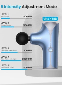 RENPHO Upgrade Mini Massage Gun with Heat, New Muscle Massage Gun Deep Tissue, Type-C Charging Portable Body Deep Tissue Massager Gun, Quiet Percussion Muscle Massager, Valentine's Day Gifts  - Image 5