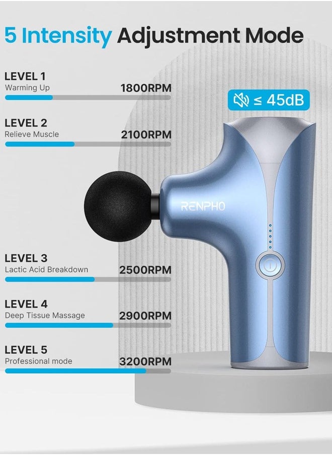 RENPHO - Upgrade Mini Massage Gun with Heat, New Muscle Massage Gun Deep Tissue, Type-C Charging Portable Body Deep Tissue Massager Gun, Quiet Percussion Muscle Massager, Valentine's Day Gifts - Image 1