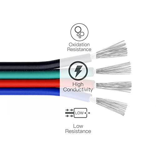 EvZ 22 Gauge 4Pin Extension Wire, EvZ 22AWG 4 Conductor Parallel Electric Cable Cord for RGB LED Strips 3528 5050, Black-Green-Red-Blue, 33ft/10M - Image 3