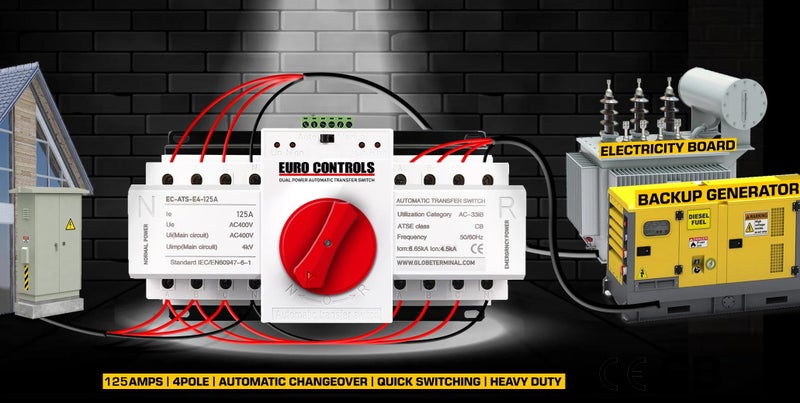 EuroControls Euro ATS Automatic transfer switch dual source Centre Knob Fast switching with control signal terminals and automatic Motorized changeover Contctr Relay (125 A 4 POLE) - Image 3