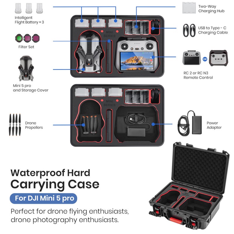 STARTRC All-in-One Waterproof Case for DJI Mini 5 Pro Fly More Combo - Organized Storage for Drone, 7 Batteries, 65W Charger, Filter Set, RC2/RC-N3 & More Accessories - Image 2