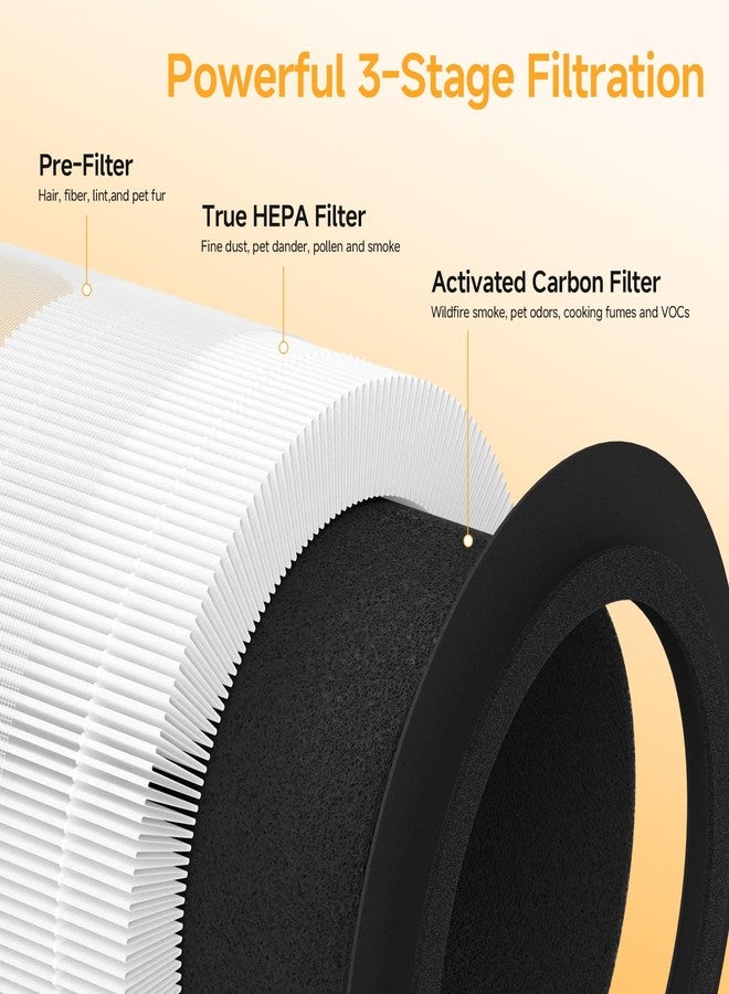 FMDZFL BAPF160 Replacement Filter K for Bionaire BAP9360W / BAP9260W Air Purifiers, 3-in-1 Filtration System with Activated Carbon - Image 3
