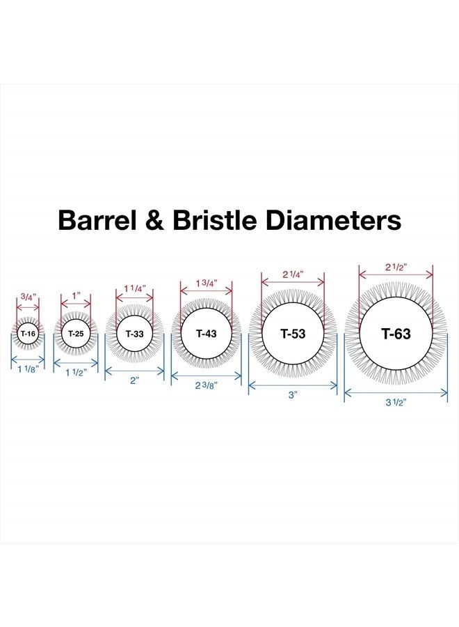 Olivia Garden ProThermal Anti-Static Round Hair Brush T-43 (1 3/4") - Image 5