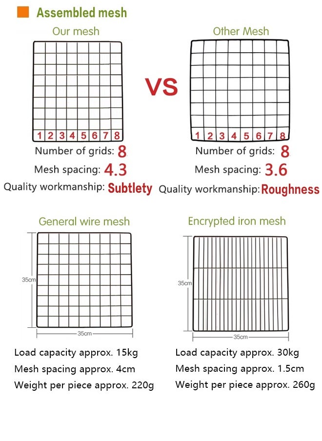 Generic - Large DIY Cat Cage with Tray Indoor Small Pet Cat Kennel Kitten Cage Cat Enclosures DIY Cat Playpen Metal Kennel for Cats Ferret Chinchilla Rabbit Small Animals - Image 1