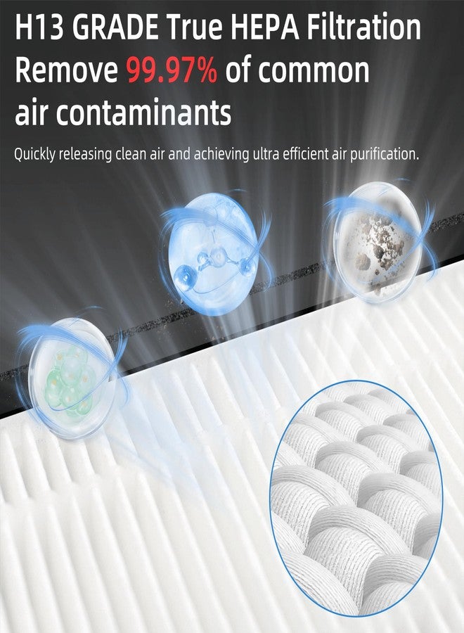 Fetechmate 2 Pack Vital 200S Replacement Filter Compatible with LEVOIT Vital 200S Air Pur-ifier H13 Grade True HEPA, High-Efficiency Activated Carbon Filter Replace Part # Vital 200S-RF - Image 4
