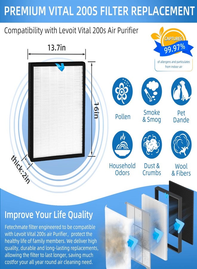 Fetechmate 2 Pack Vital 200S Replacement Filter Compatible with LEVOIT Vital 200S Air Pur-ifier H13 Grade True HEPA, High-Efficiency Activated Carbon Filter Replace Part # Vital 200S-RF - Image 3