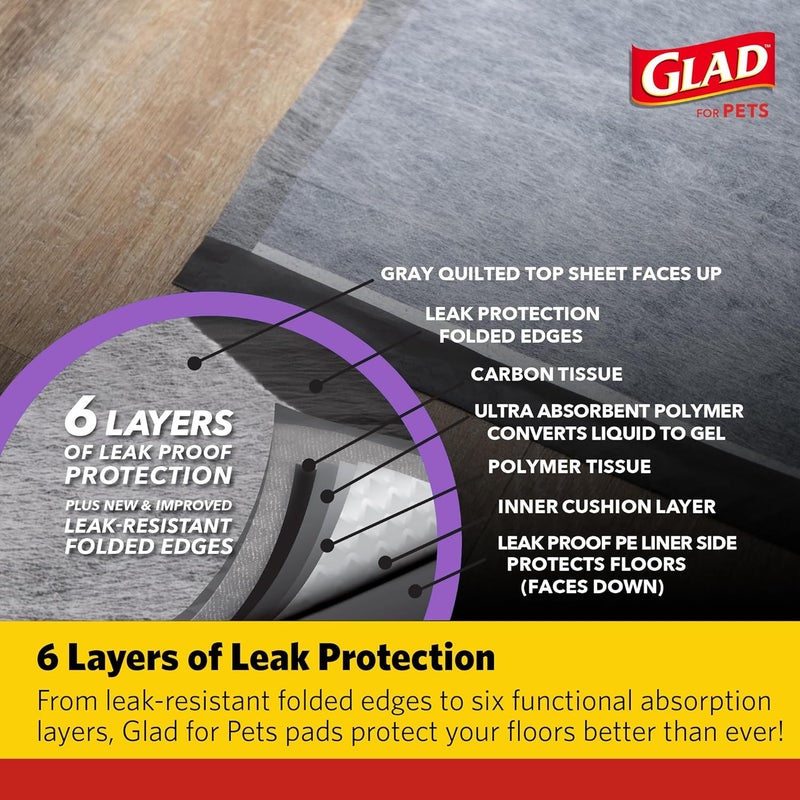 Glad for Pets Activated Carbon Puppy Training Pads, Giant Size, 24 Count - 2 Pack | Charcoal Puppy Pads for Dogs, Large Dog Pee Pads | Super Absorbent and Leak Proof - Image 4