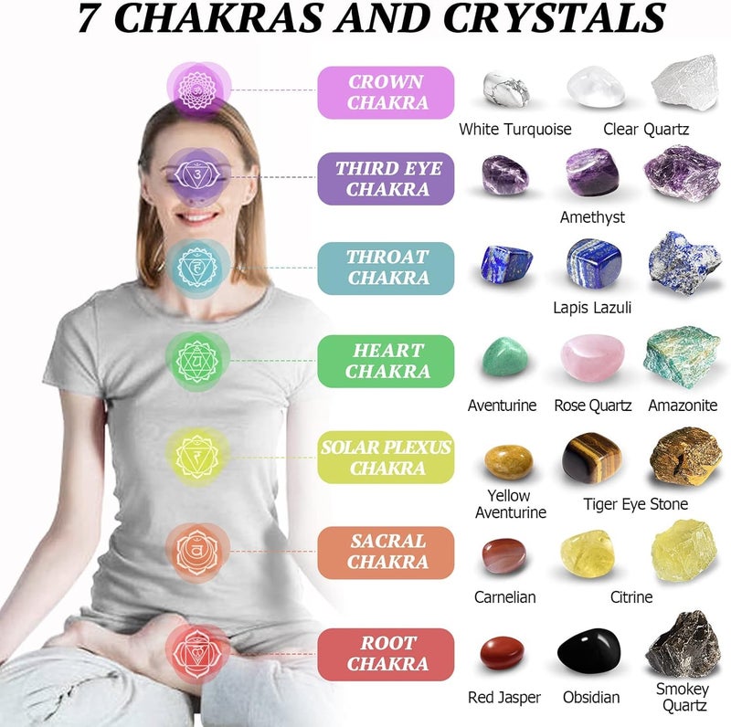 TATOODAA Crystals and Healing Stones Set, Chakra Crystal Kit, 28 Pcs Real Crystals for Beginners Rocks Gem Stones Energy Meditation Natural Reiki Spiritual Balancing Mindful Souls, Crystals Set Gifts for Women - Image 2