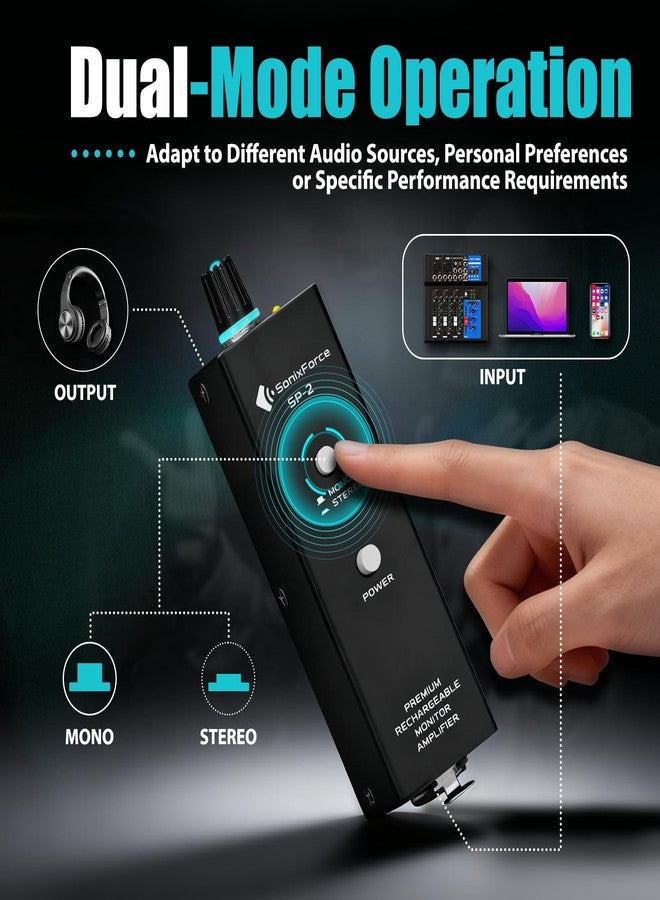 SonixForce Portable in Ear Monitor Amplifier, Headphone Amp with XLR and TRS Input 3.5mm Output, Enhanced Sound Quality, Durable Belt Clip, Guitar Headphone Amplifier with Stereo/Mono Switch for Performers - Image 3