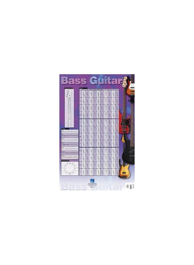 Bass Guitar Poster: 23 Inch. x 35 Inch. Poster