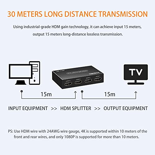 RuhZa HDMI Splitter 1 in 4 Out, 1x4 HDMI Splitter Support 4K@60Hz Full HD 1080P & 3D, Compatible with Xbox PS3/4 Roku Blu-Ray Player - Image 4