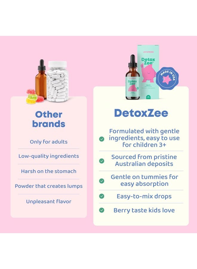 JoySpring DetoxZee Zeolite for Kids – Zeolite Clinoptilolite Drops with Cyanocobalamin B12 & Vitamin D3 Kids Support – Natural Berry Flavor Liquid | (2fl oz) 60 Servings - Image 3