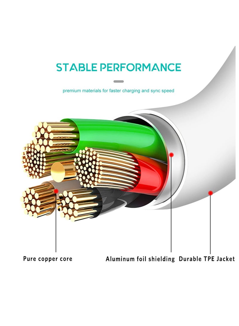 سمارت لينك كابل بيانات من النوع C كابل شحن متنقل من النوع C بطول 1 متر SL421CB - Image 5