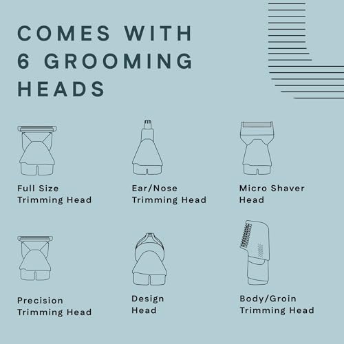 Winston All-in-One Full Body Trimmer for Men - Groom 360 | 6 in 1 Multi Grooming Trimming Kit, Nose, Beard and Body Trimmer | IPX7 Waterproof Design | 160 Min Cordless Runtime - Image 4