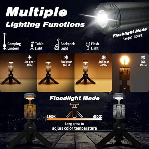 ISUNMEA Camping Lantern Telescopic Portable Collapsible Magnetic Camping Lamp w 10500mAh IPX7 Waterproof Rechargeable Flashlight Foldable Camping Light for Hiking Camping Emergency Fishing - Image 3