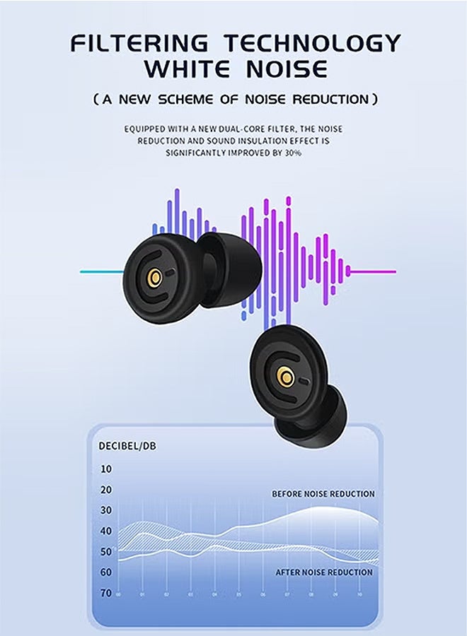 إم إكس إن 4 قطع مقابس للأذن، مقابس للأذن من السليكون للنوم مقابس للأذن قابلة لإعادة الاستخدام للحد من الضوضاء، 50 ديسيبل لتخفيف الضوضاء مقابس للأذن للعمل أثناء النوم (أسود) - Image 3
