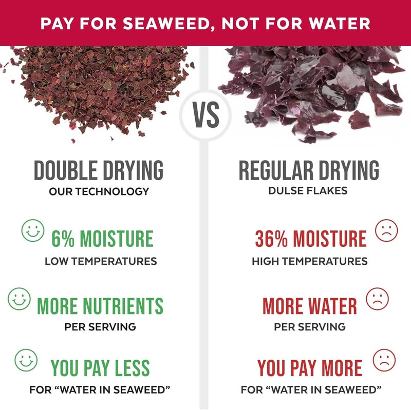 Numami Organic Atlantic Dulse Flakes - Premium Seaweed - Image 4