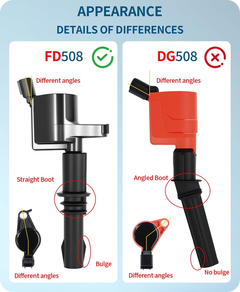 Marsram Ignition Coil Pack FD508 for 2004 2005 2006 2007 2008 Ford F150 Expedition Explorer F350 F250 F450 Super Duty Mustang 5.4L 4.6L Lincoln Navigator Mark LT 6.8L V8 V10 for DG511 8pcs - Image 2