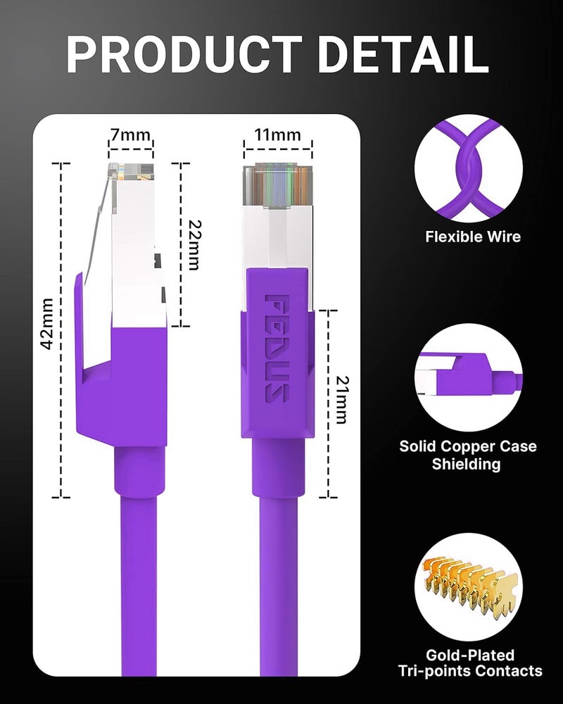 FEDUS كابل إيثرنت Cat6، 10 متر عالي السرعة 550MHZ / سرعة 1 جيجابت كابل LAN UTP، كابل شبكة إنترنت RJ45، سلك LAN، كابل كمبيوتر باتش جيجابت فئة 6 باللون الأرجواني - Image 5