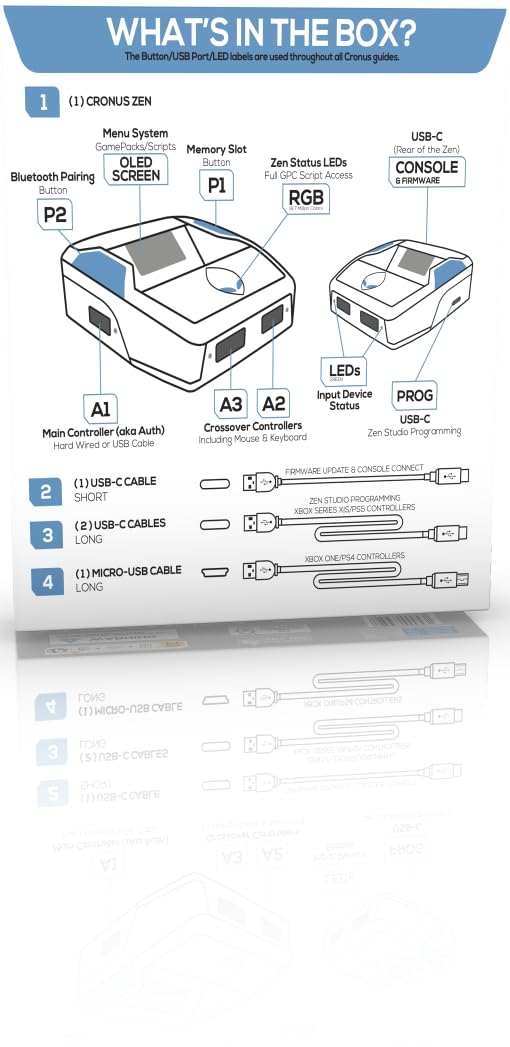 Collective Minds Cronus Zen Controller Emulator for Xbox, PlayStation, Nintendo and PC (CM00053) - Image 5