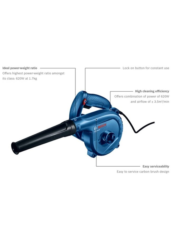 BOSCH 620 Watt Professional Blower GBL 620 Blue 1kg - Image 3