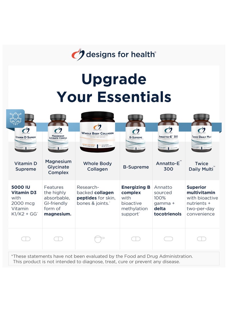 designs for health - Ferrochel Iron Supplement - High Absorption Chelated Iron Designed to Avoid Constipation + Gastric Upset - Vegan Iron Supplements for Men & Women (120 Iron Pills) - Image 1