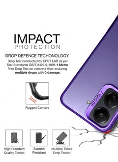 Wtech Silicone With Translucent Back Raised Lips Camera Protection Case Cover For Xiaomi Redmi 13C 4G 2023 / Xiaomi Poco C65 4G 2023 Purple  - Image 3