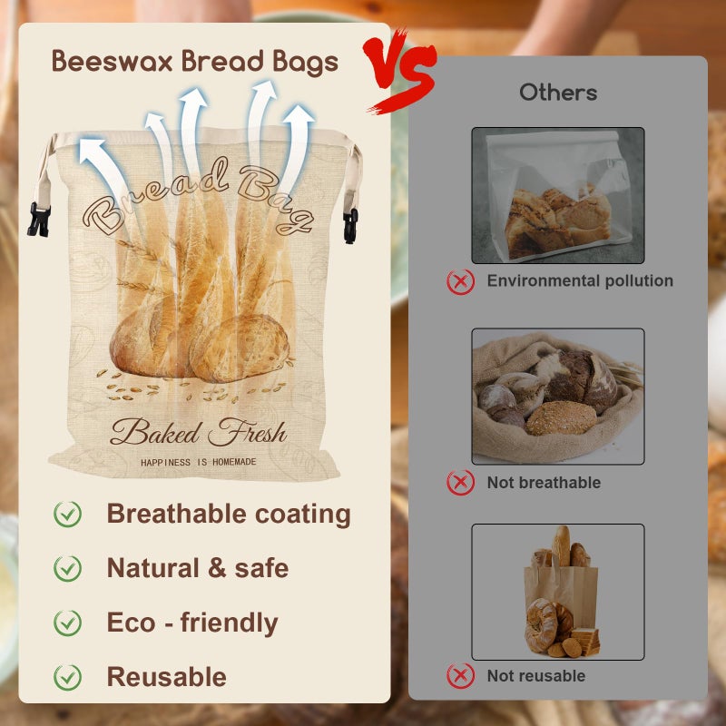 fufeisi Beeswax Bread Bags for Sourdough, 2 Pack Reusable Bread Bag for Storage XL 17x13 Inch, Large Linen Beeswax Bread Bags for Homemade Sourdough with 1 Linen Bowl Cover - Keep Fresh, Freezer Safe - Image 4