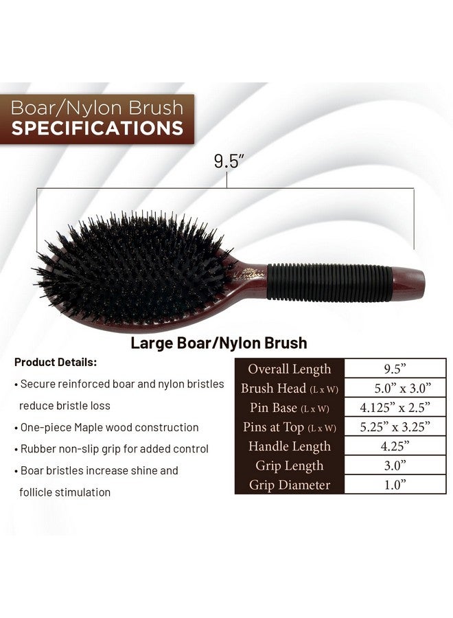 Kenchii Boar And Nylon Bristle Dog/Cat Grooming Brush With Onepiece Maple Bodychoose Size Large Small (Large) - Image 5