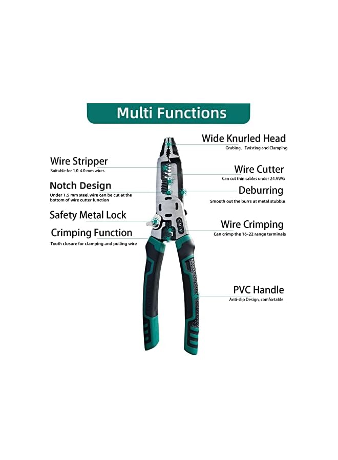 promass 10-in-1 Wire Stripper Tool,Wire Strippers,Cable Cutters,CR-V Multifunctional Plier with Wire Stripper Crimper Side Cutter, Shearing,Screw Gripping Pliers for Electric Cable - Image 2