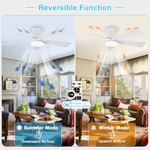 Depuley Modern Ceiling Fan with Light: 42-Inch White Small Fans for Bedroom Indoor Outdoor - Dimmable Low Profile Ceiling Fans with Remote Control Flush Mount 5 Reversible White Blades 6 Speeds Timer - Image 2